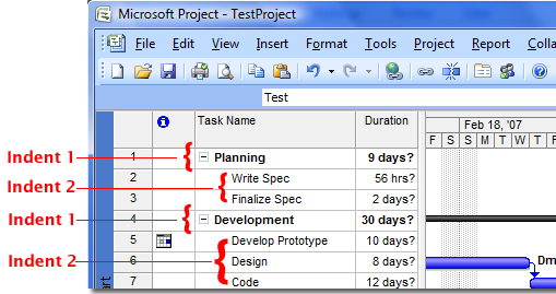 Microsoft Project Task Hierarchy