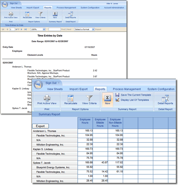 Employee timesheet reports